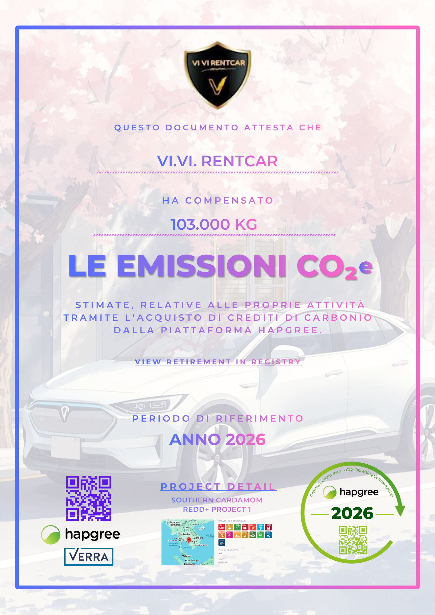 Certificato di compensazione VI.VI. RentCar